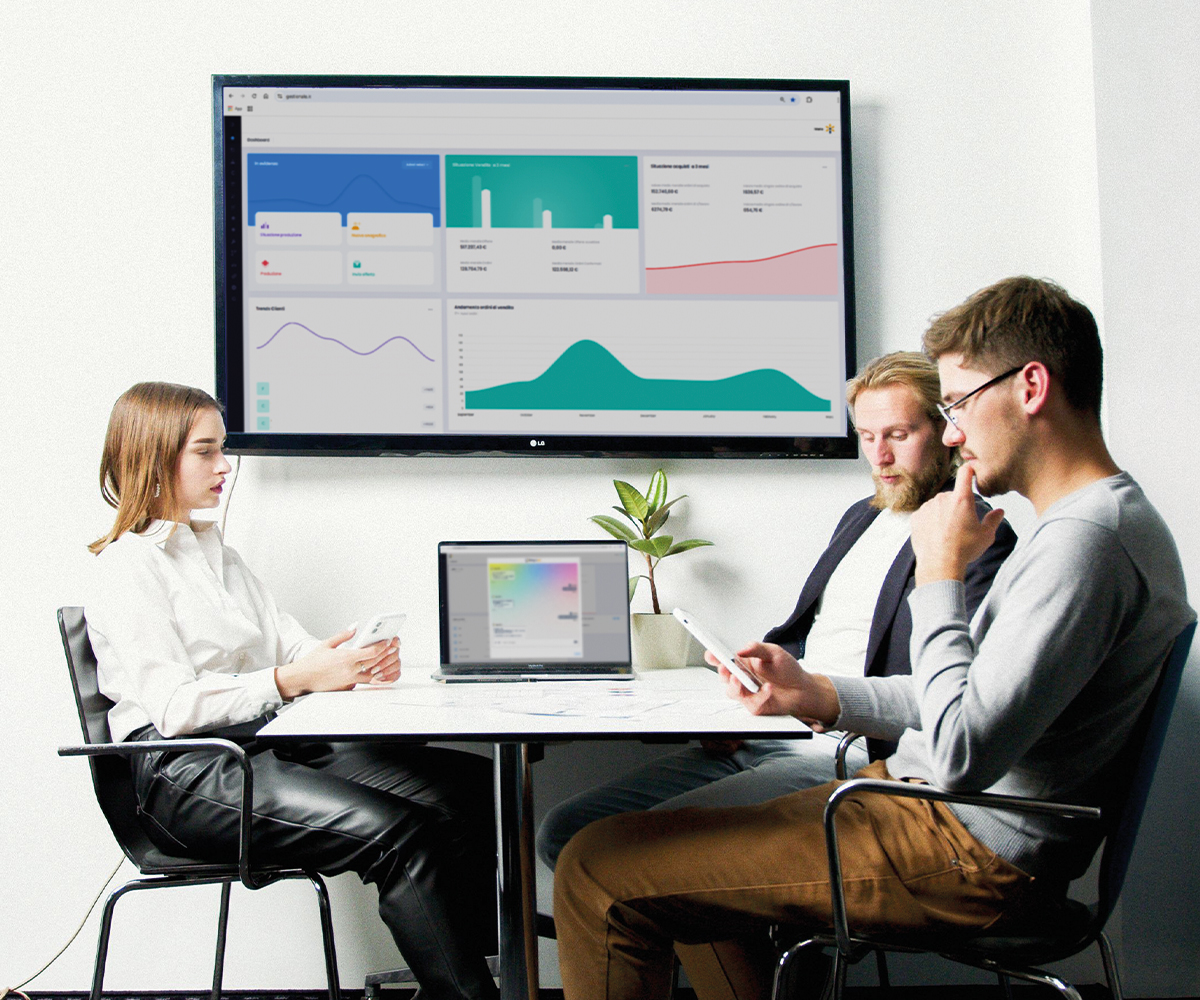 Dashboard Integro360 per l’analisi KPI aziendali